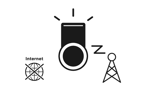 無線回線（LTE-M）タイプ ネットワーク概念図