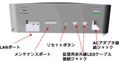 iRemocon 背面端子
