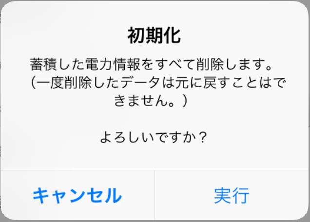 スマートメーター設定変更 グラフデータクリアダイアログ